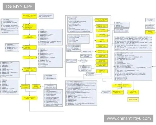华体会手机登录账号注册流程详细介绍新用户必读