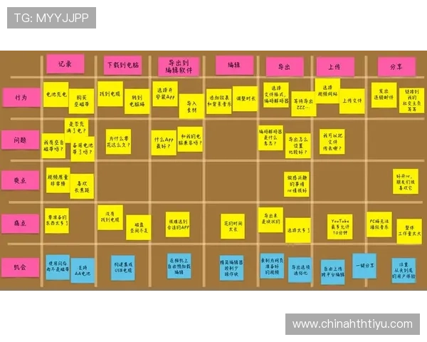 华体会电游官网：安全可靠的在线娱乐体验指南