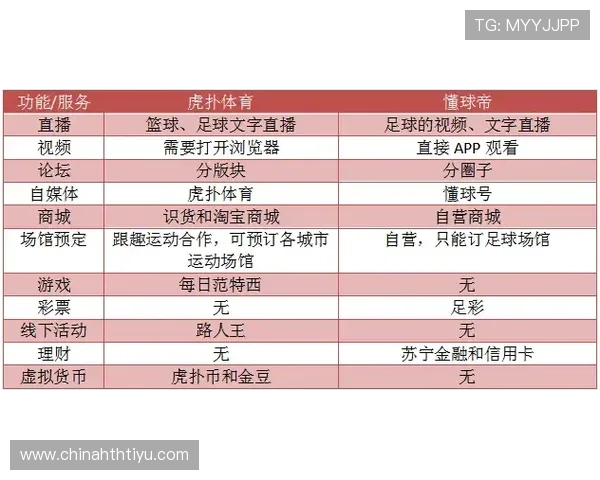 华体会体育app评价：用户反馈中常见的问题与平台客服服务质量分析