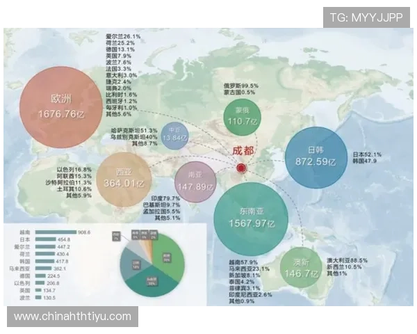 华体会体育集团网址安全策略分析，保障用户信息安全与资金安全的措施介绍